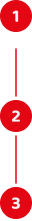 1 2 3