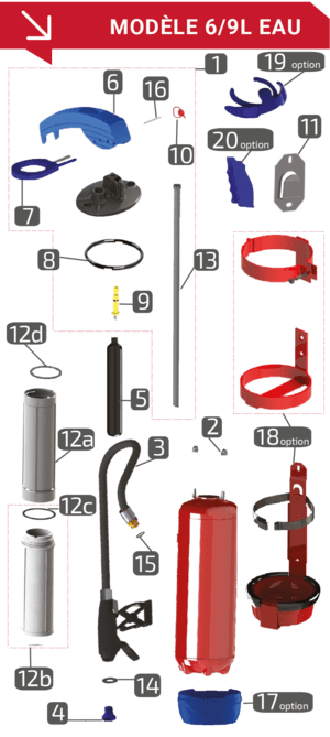 Composants Extincteur Eau