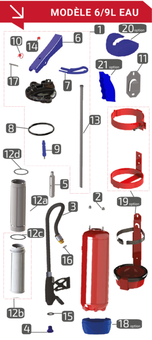 Composants Extincteur Eau