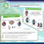 Règlementation PFAS kit transformation