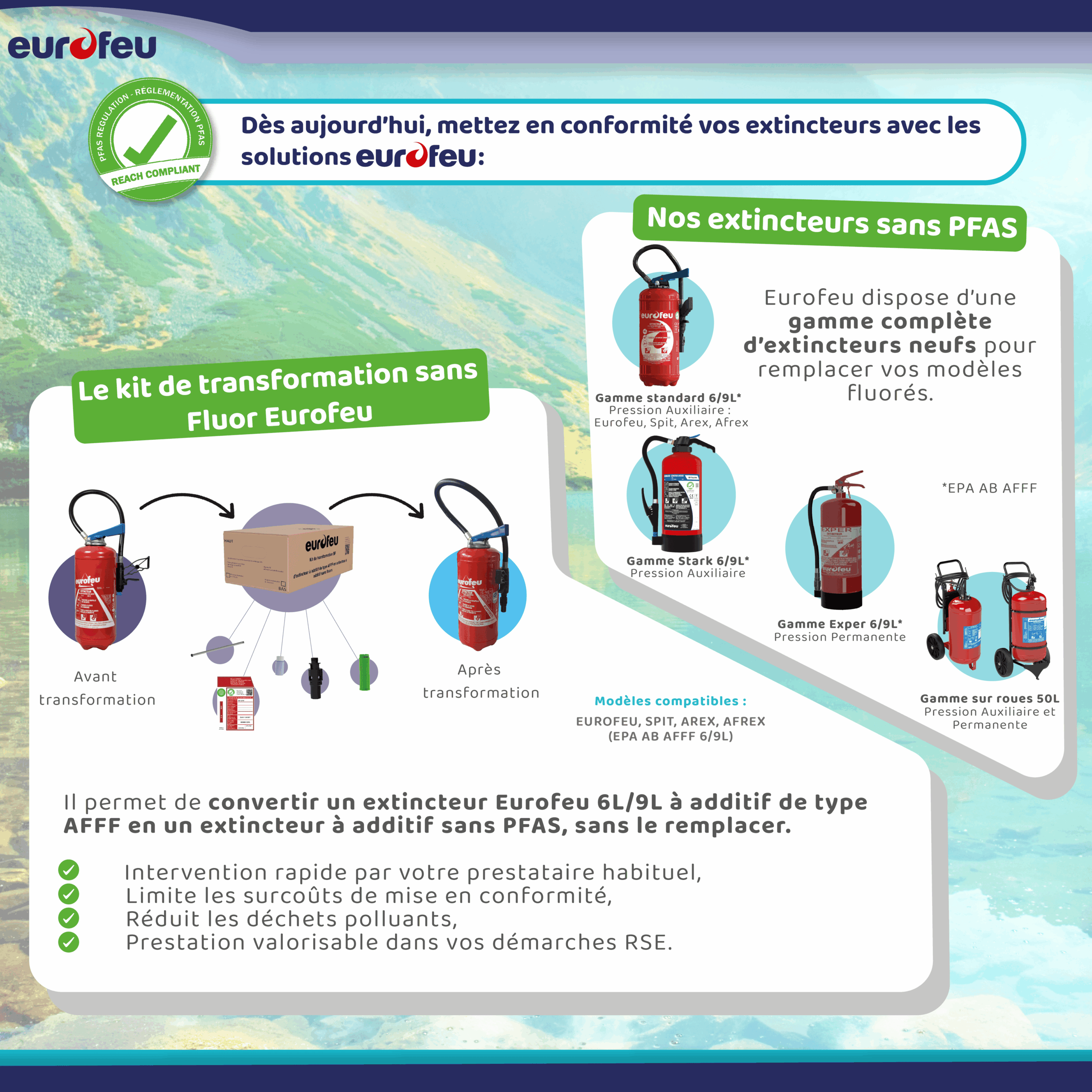 🚨 Nouvelle réglementation Européenne sur les PFAS : Eurofeu déjà prêt pour la transition !