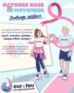 Challenge Solidaire Movember