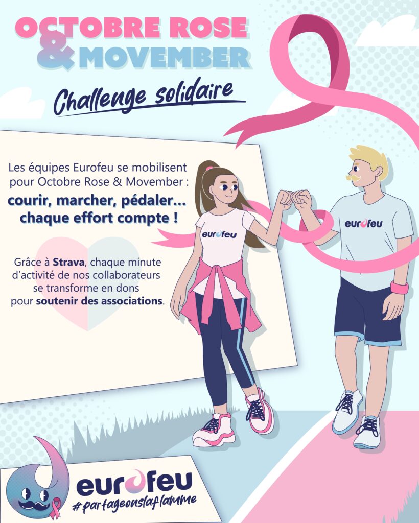 Challenge Solidaire Movember
