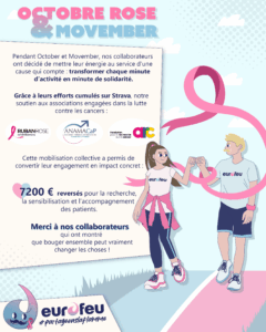 Octobre Rose Movember Eurofeu