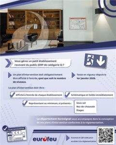 Réglementation plan intervention