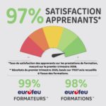 Satisfaction Apprenant 2026