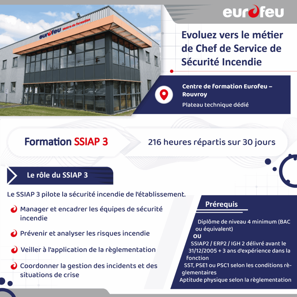 SSIAP 3 Linkedin