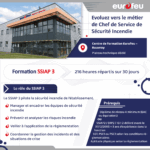 SSIAP 3 Linkedin