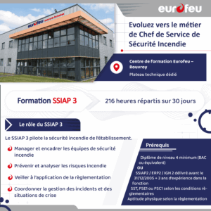 SSIAP 3 Linkedin