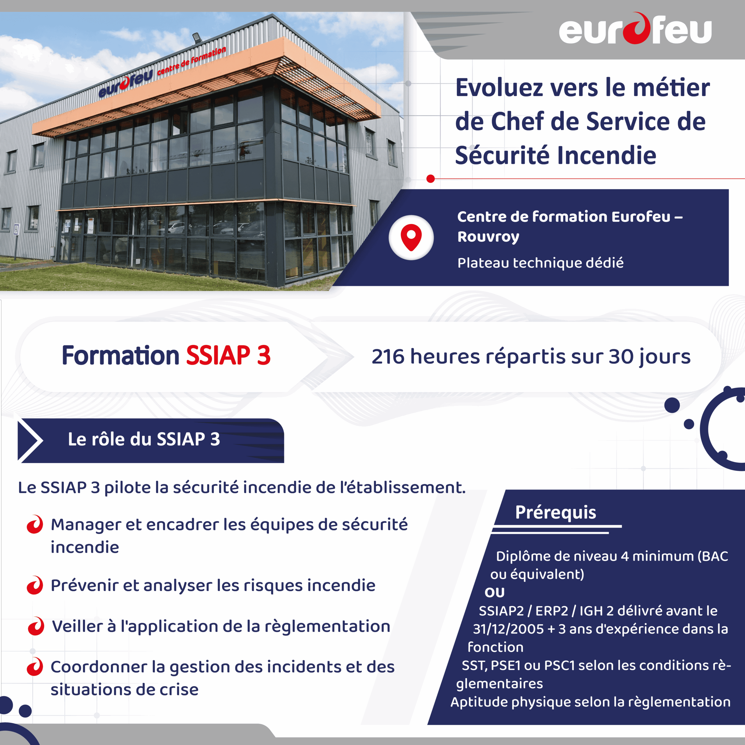 SSIAP 3 Linkedin