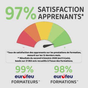 Satisfaction formation 2026